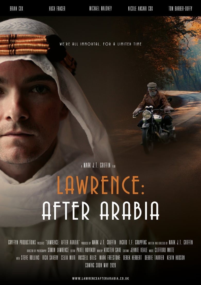 Poster of Lawrence After Arabia