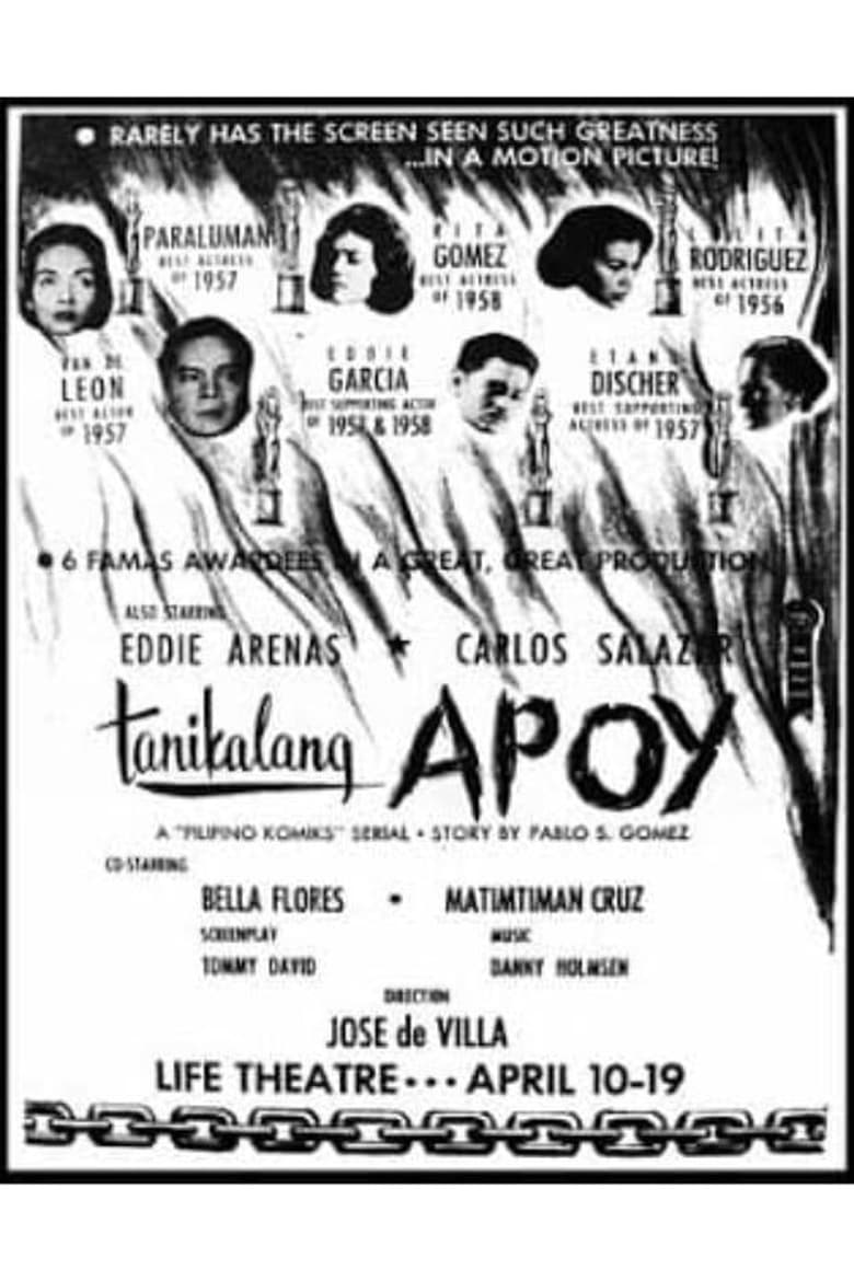 Poster of Tanikalang Apoy