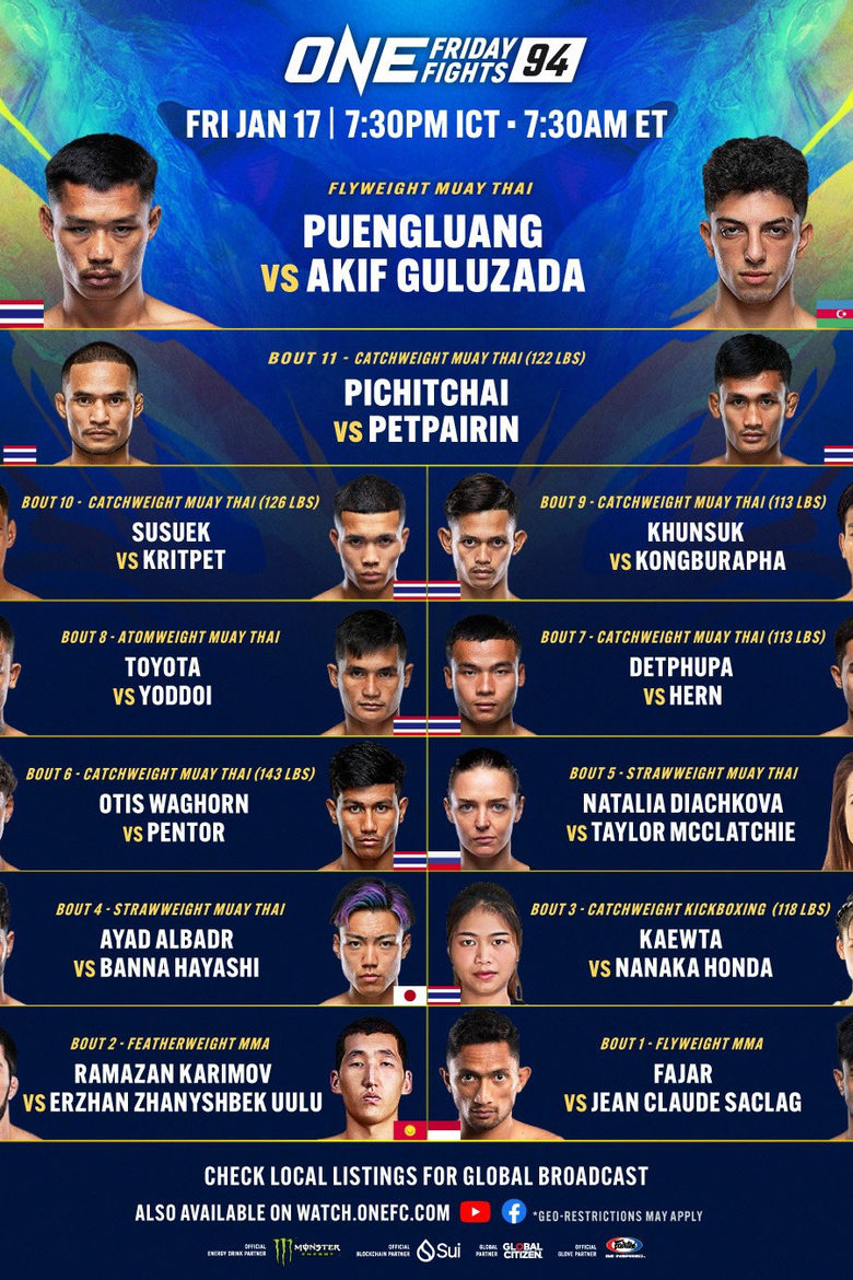 Poster of ONE Friday Fights 94: Puengluang vs. Guluzada