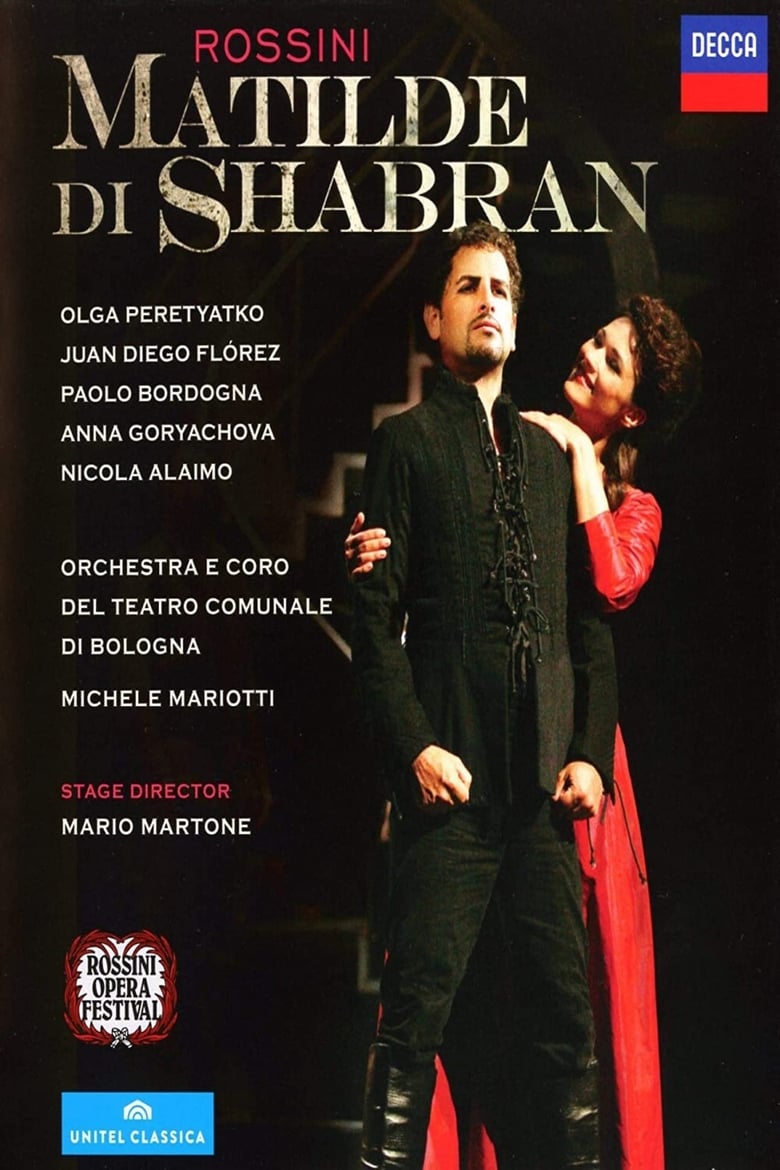 Poster of Rossini - Matilde di Shabran