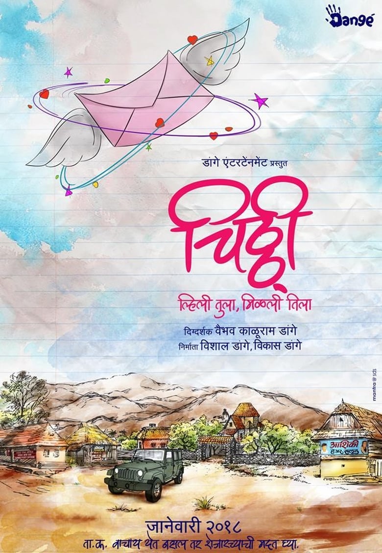 Poster of Chitthi