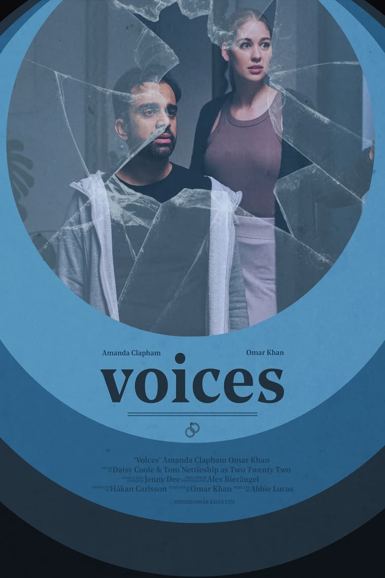 Poster of Voices