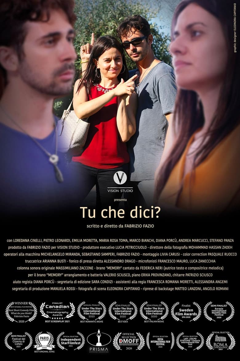 Poster of Tu che dici?