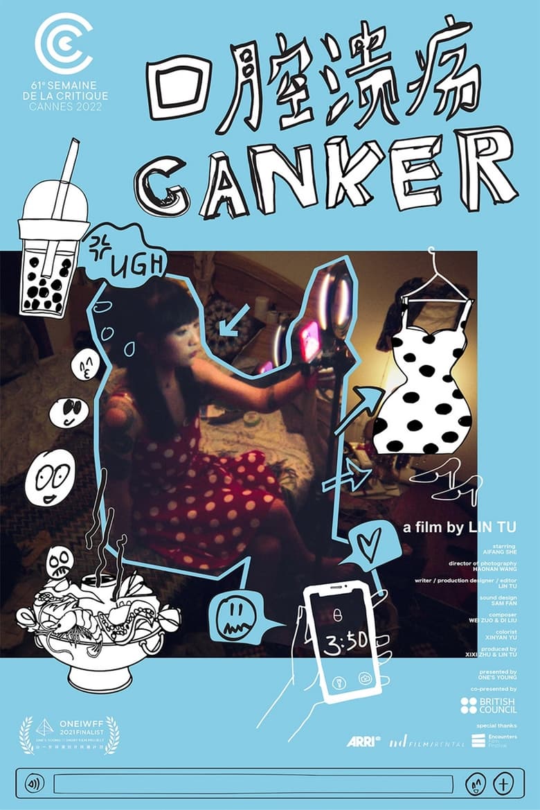 Poster of Canker