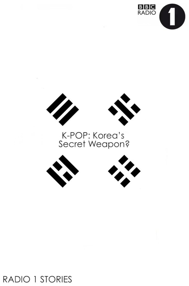 Poster of K-Pop: Korea's Secret Weapon?