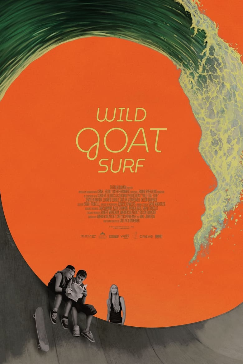 Poster of Wild Goat Surf