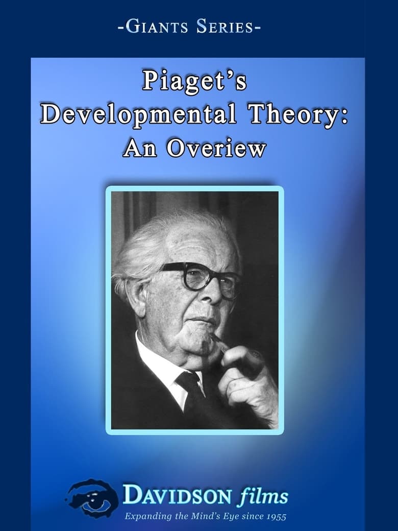 Poster of Piaget’s Developmental Theory: an Overview