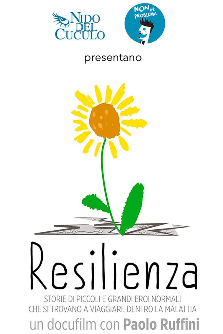 Poster of Resilienza