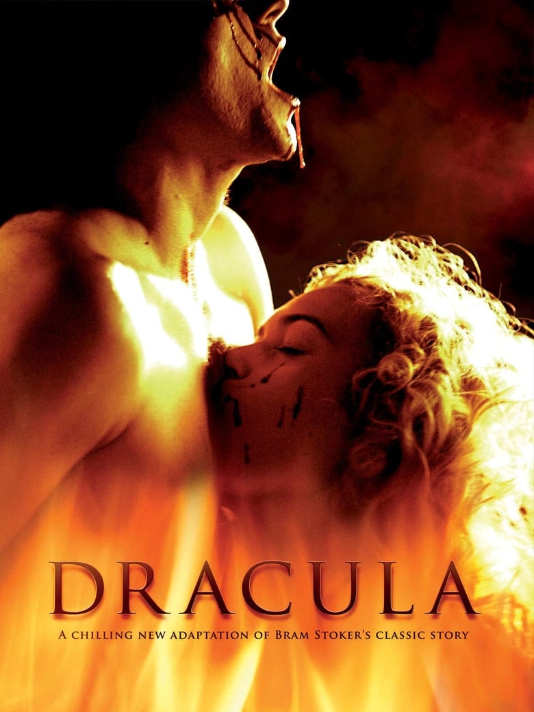 Poster of Dracula