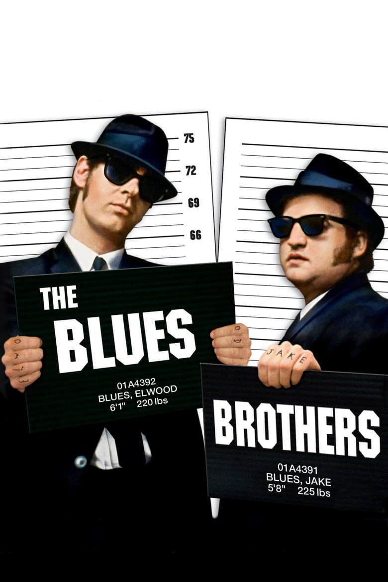 Poster of The Blues Brothers