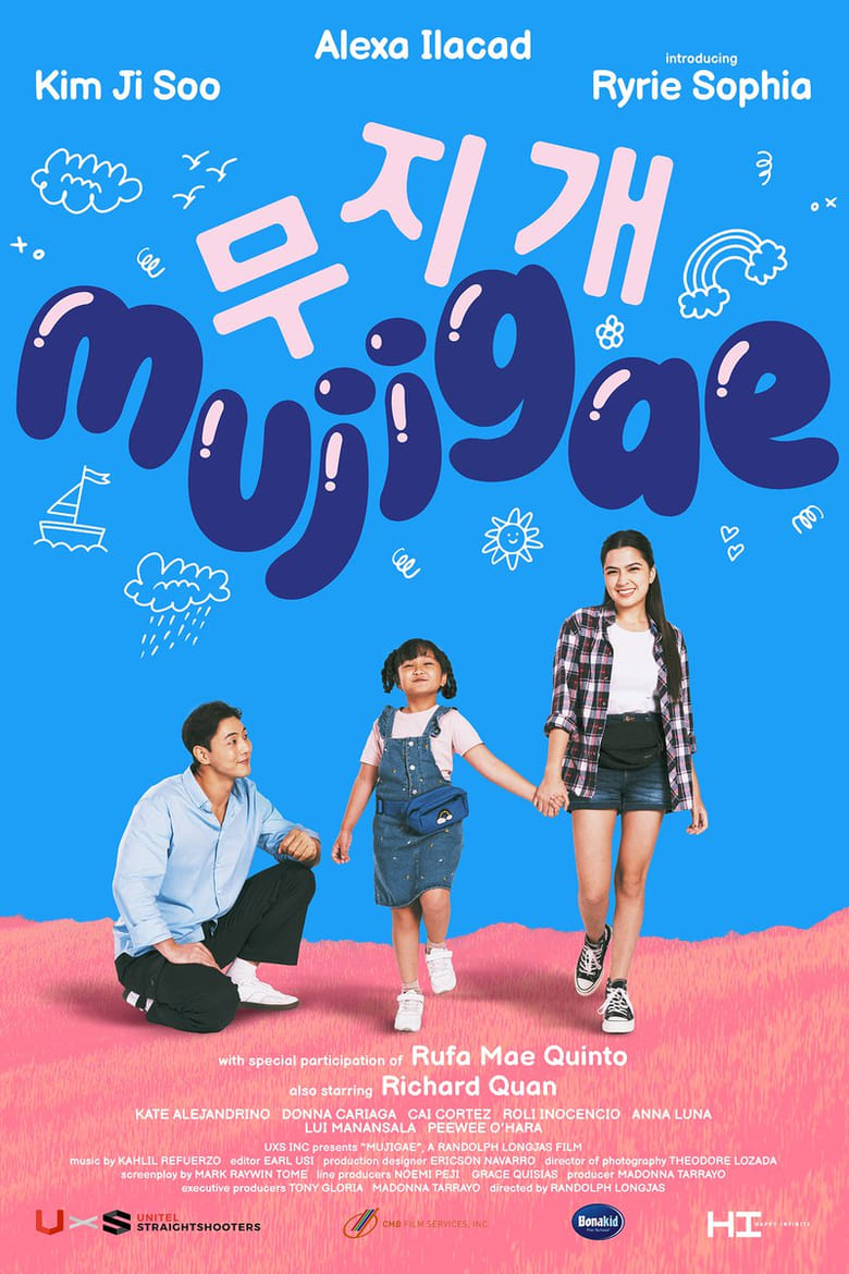 Poster of Mujigae