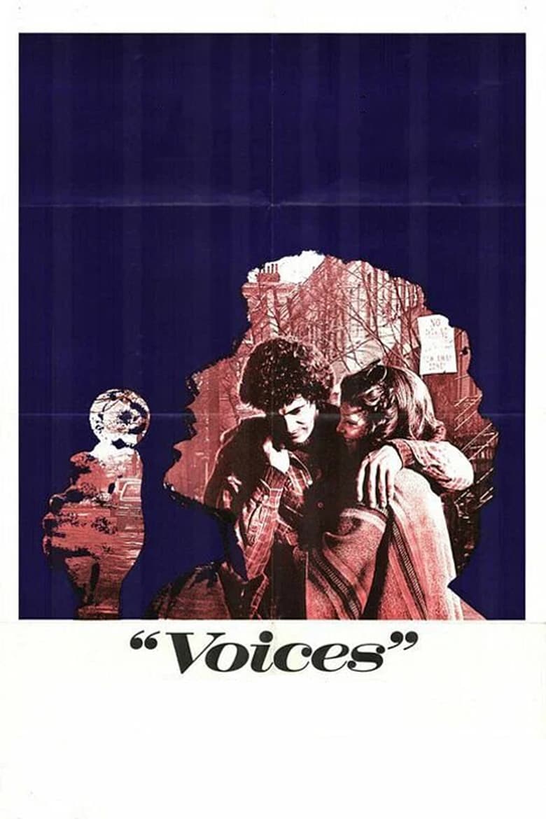 Poster of Voices