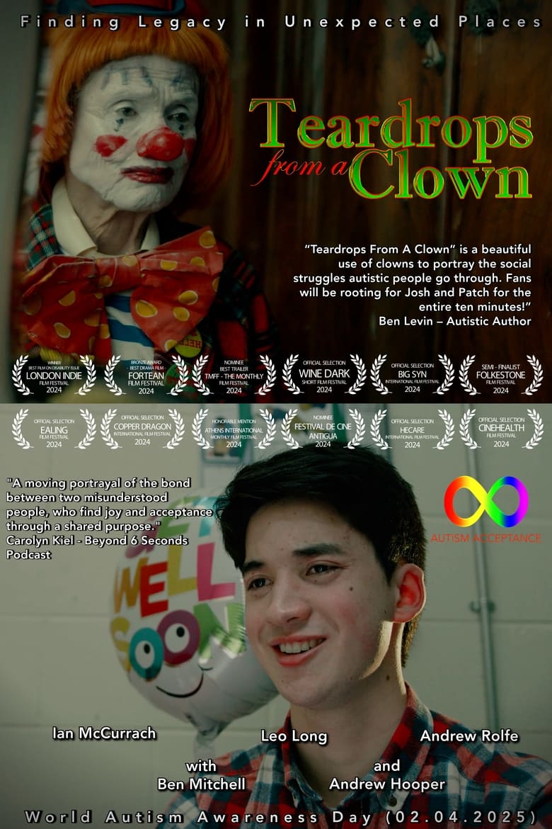 Poster of Teardrops From A Clown