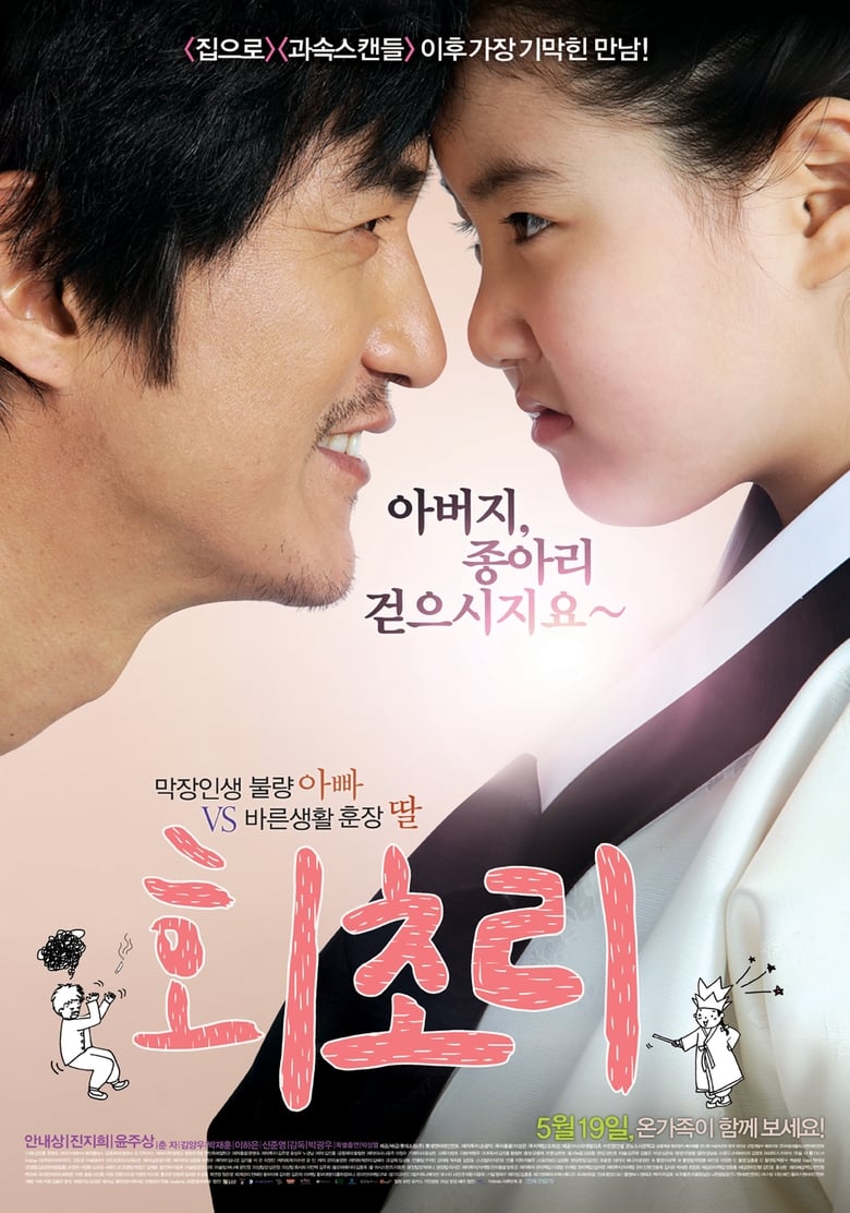 Poster of Father's Love