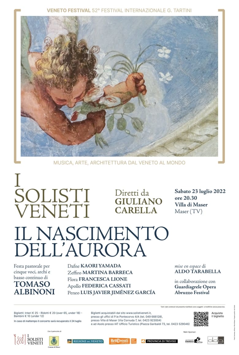 Poster of Il Nascimento dell'Aurora