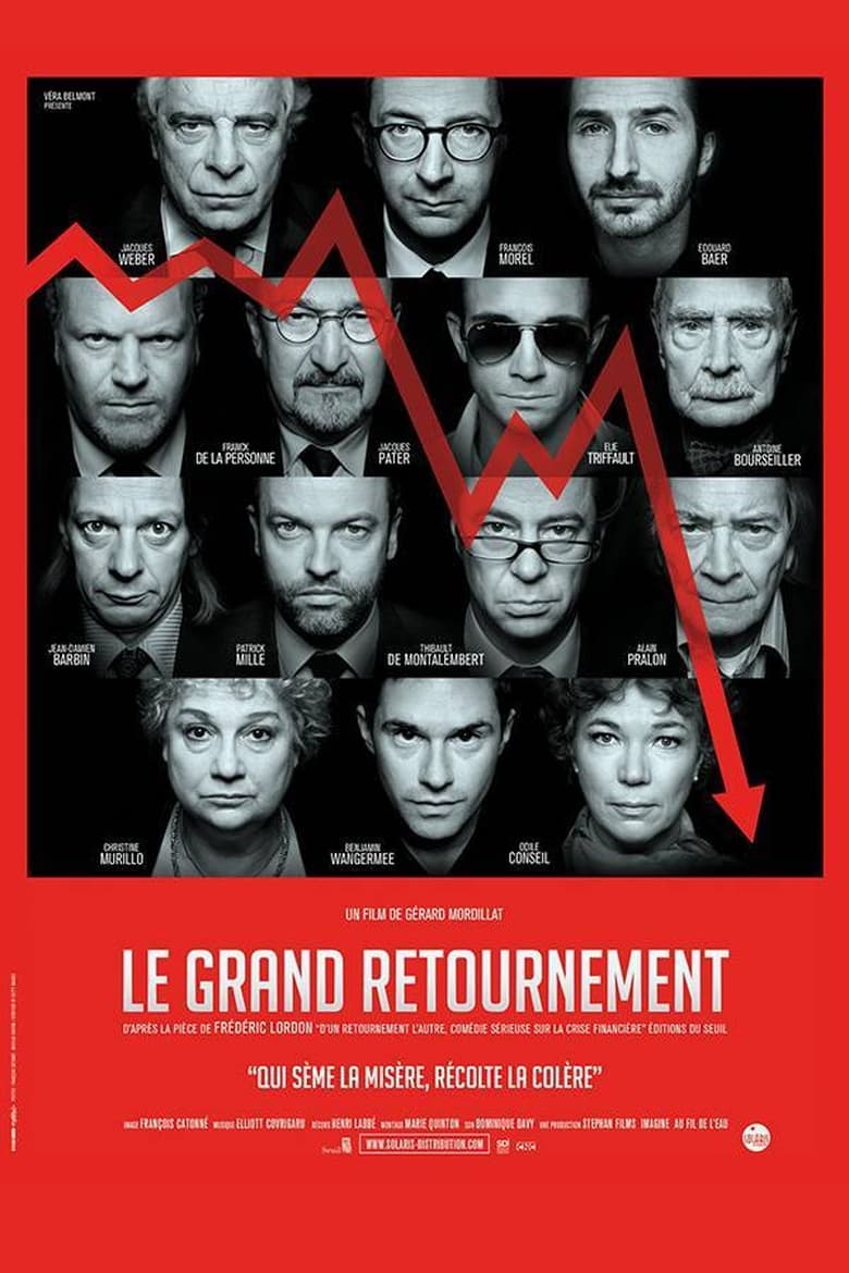 Poster of Le Grand Retournement