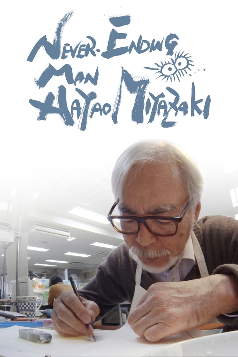 Poster of Never-Ending Man: Hayao Miyazaki