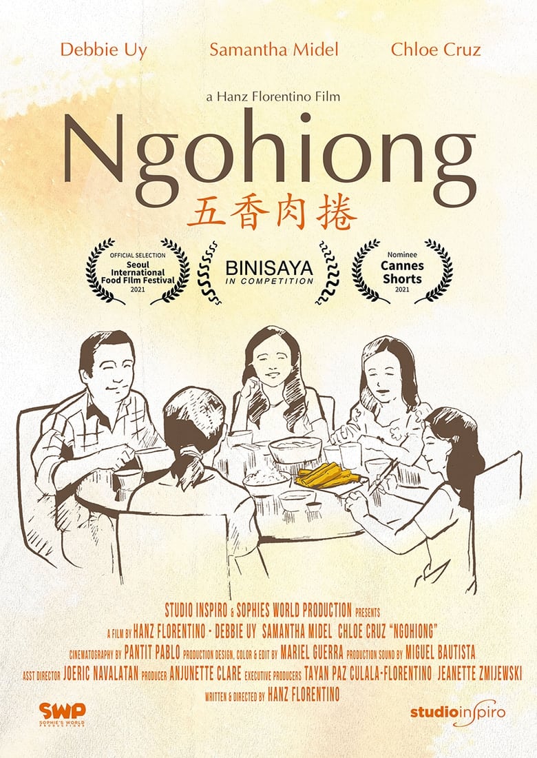 Poster of Ngohiong