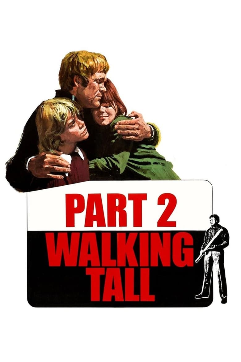 Poster of Walking Tall Part II