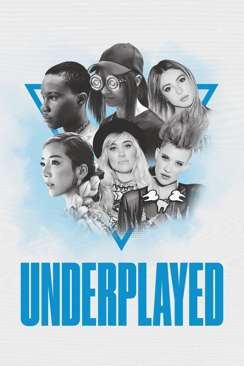 Poster of Underplayed