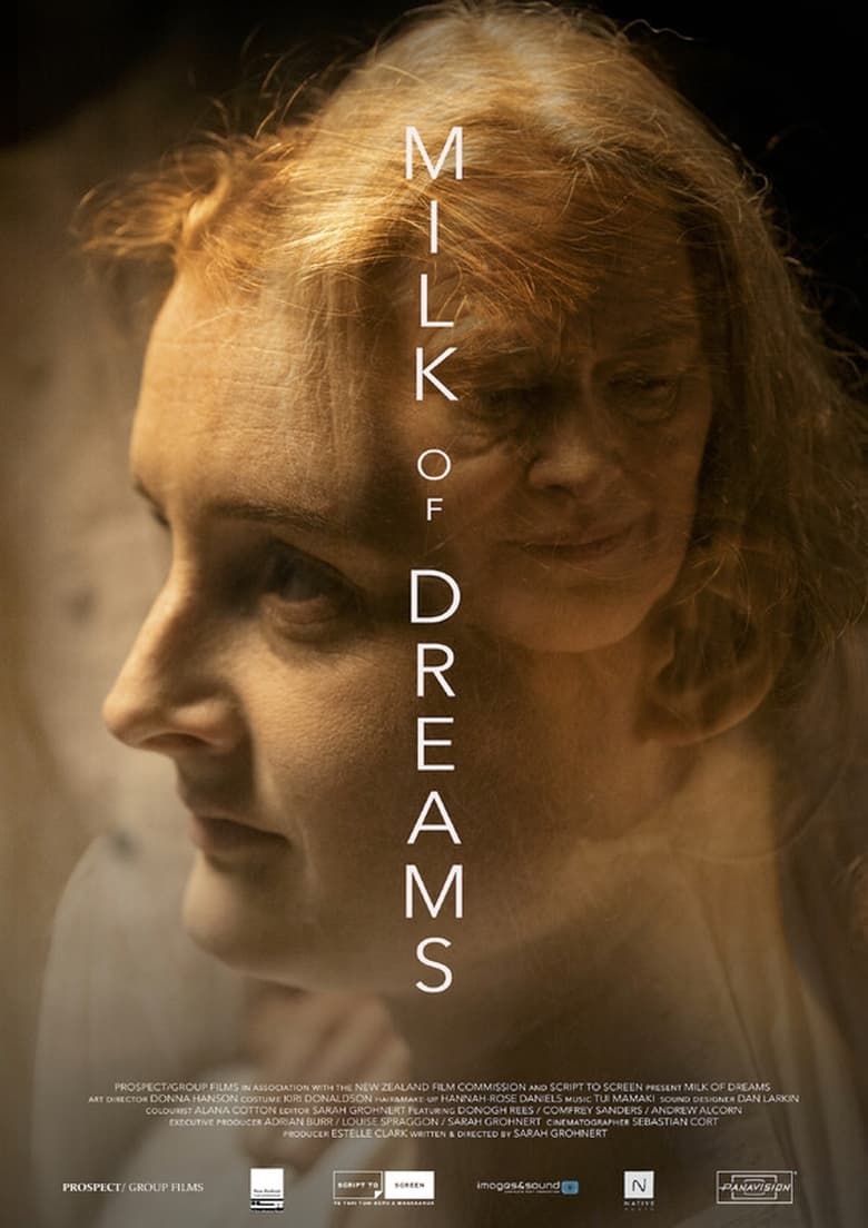 Poster of Milk of Dreams