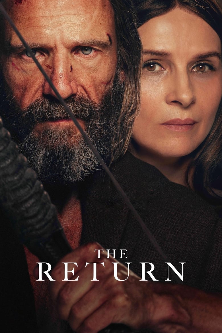 Poster of The Return