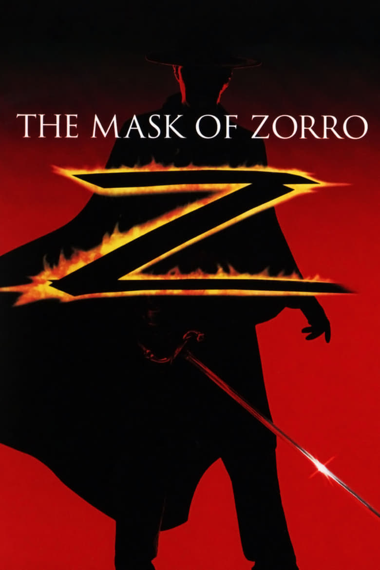 Poster of The Mask of Zorro