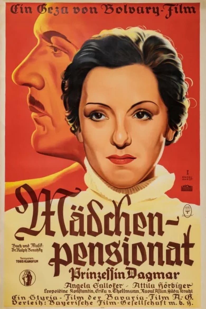 Poster of Mädchenpensionat