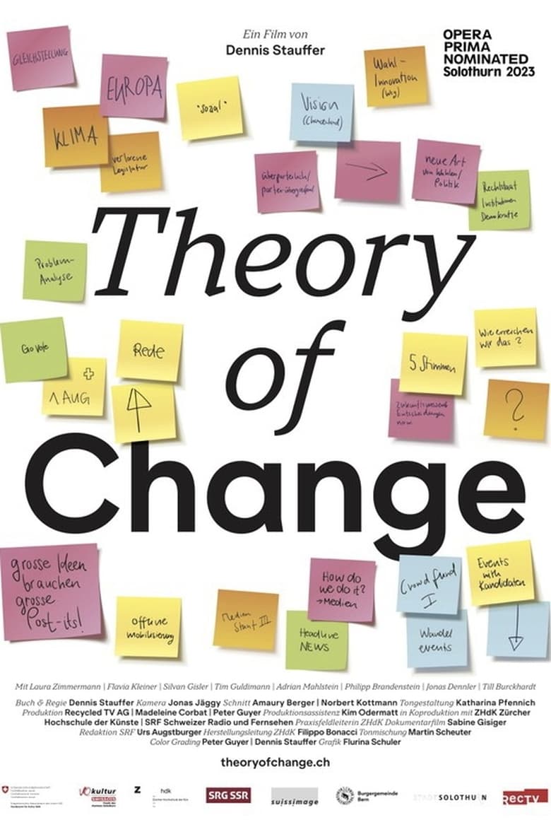 Poster of Theory of Change