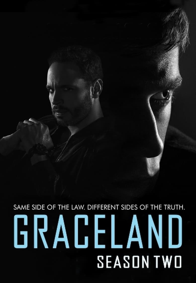 Poster of Episodes in Graceland - Season 2 - Season 2