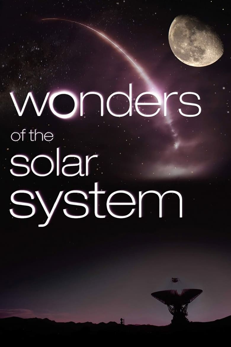 Poster of Wonders of the Solar System