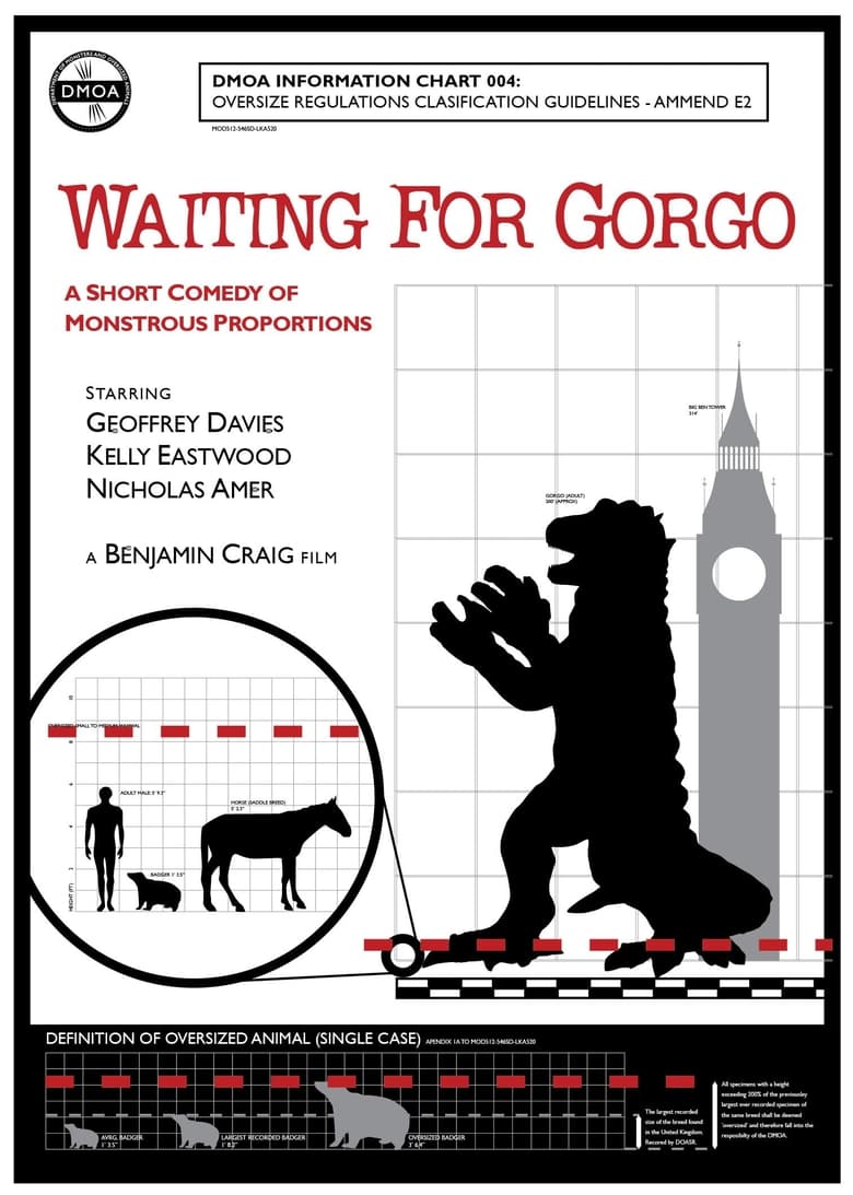 Poster of Waiting for Gorgo