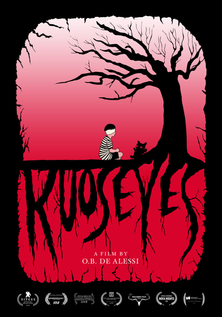 Poster of Kuo's Eyes