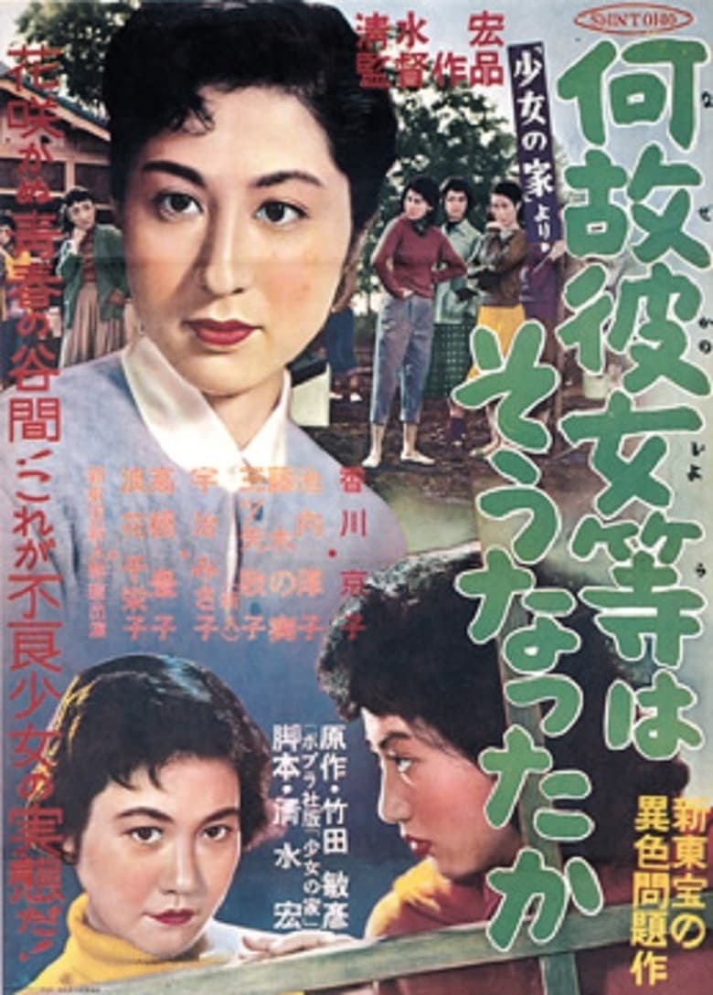 Poster of Girl's Reform School