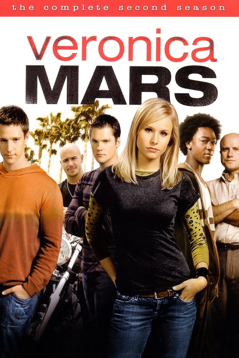 Poster of Cast and Crew in Veronica Mars - Season 2 - Episode 12 - Rashard and Wallace Go to White Castle