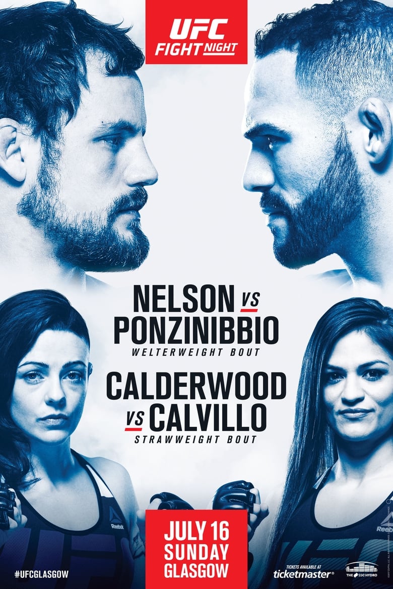 Poster of UFC Fight Night 113: Nelson vs. Ponzinibbio