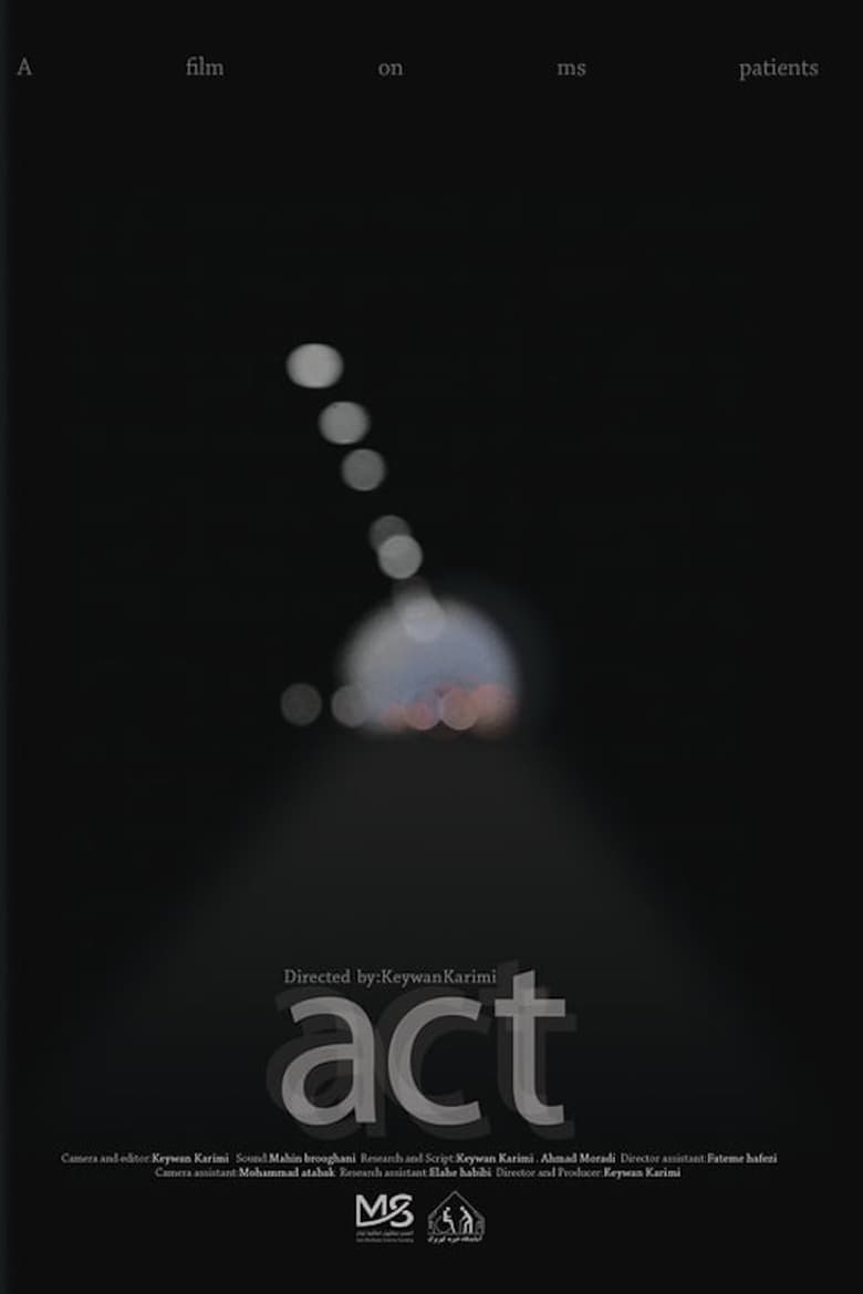 Poster of Act