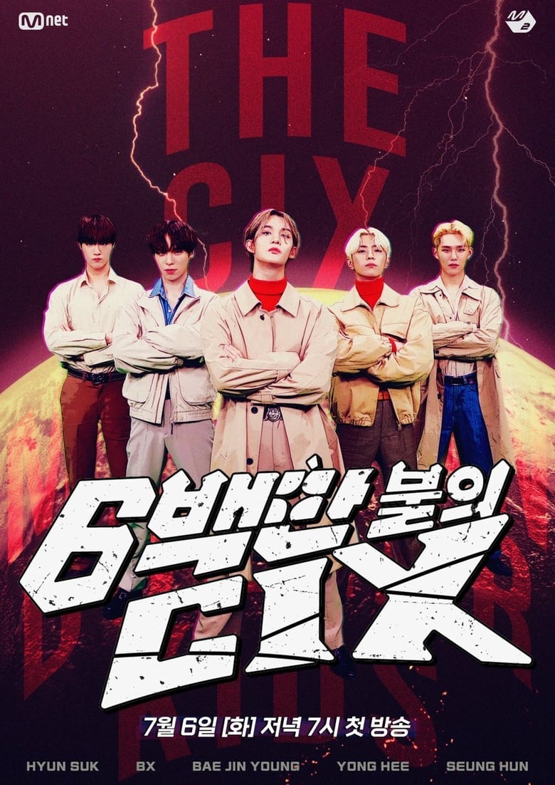 Poster of The CIX Million Dollar Kids