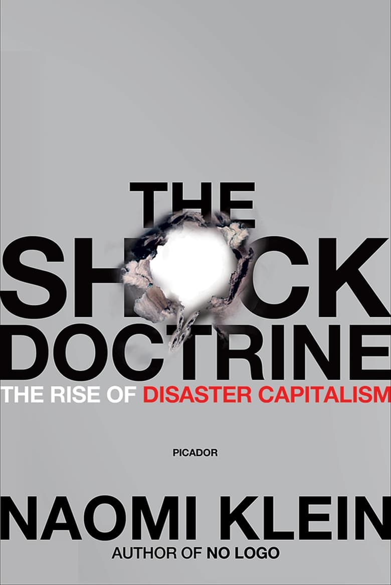 Poster of The Shock Doctrine