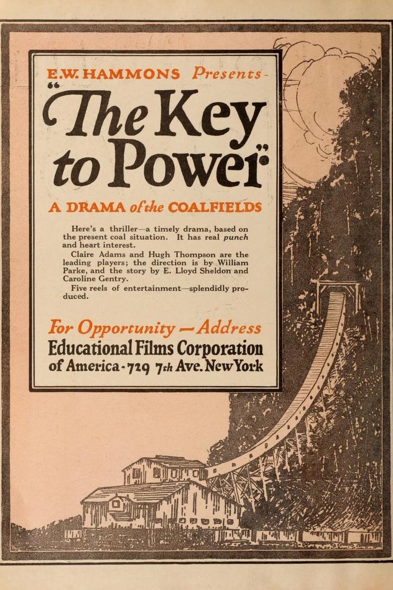 Poster of The Key to Power