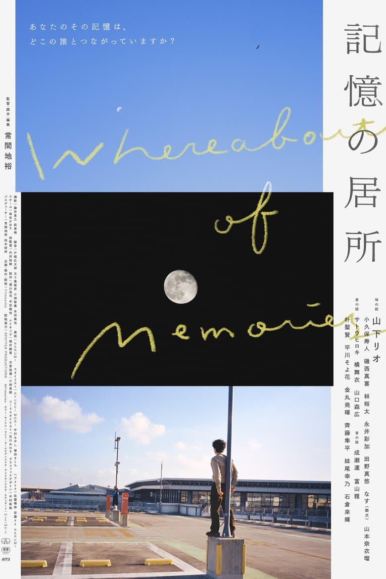 Poster of Whereabouts of Memories