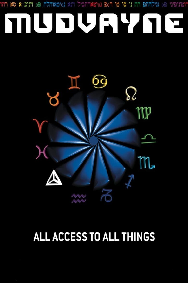 Poster of Mudvayne - All Access To All Things