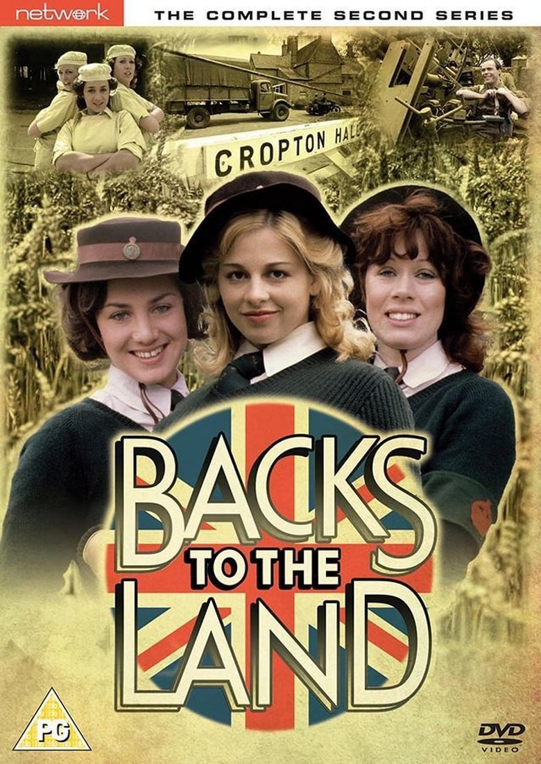 Poster of Backs to the Land