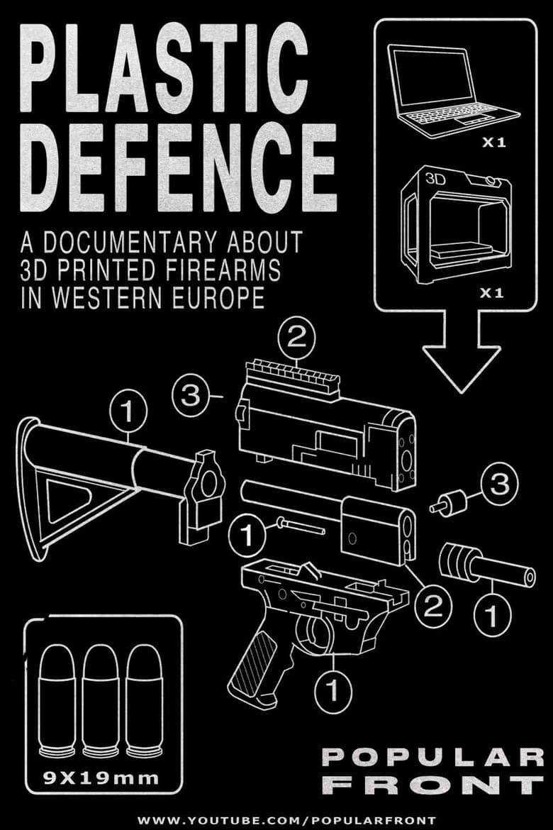 Poster of Plastic Defence