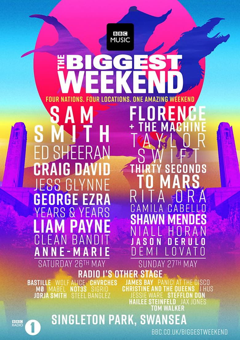 Poster of Episodes in The Biggest Weekend - Season 1 - Season 1