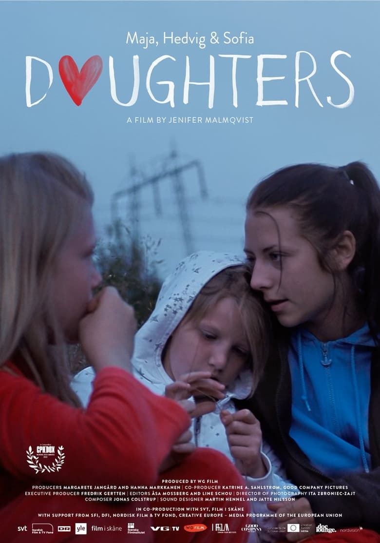 Poster of Daughters