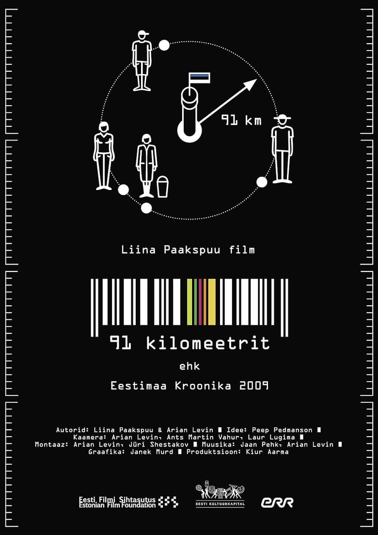 Poster of 91 kilometers. Chronicle of Estonia 2009