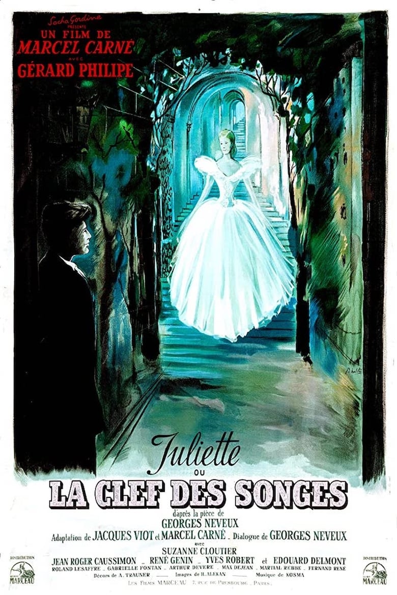 Poster of Juliette, or Key of Dreams