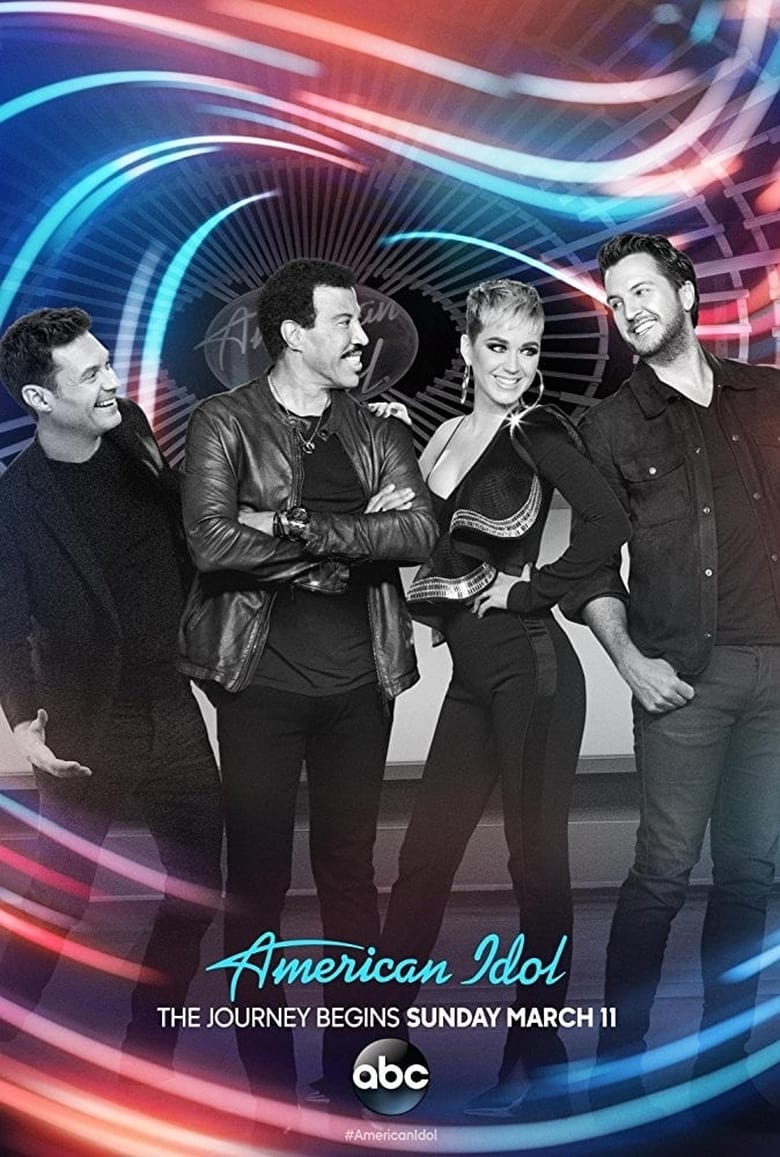 Poster of Cast and Crew in American Idol - Season 1 - Episode 2 - Auditions