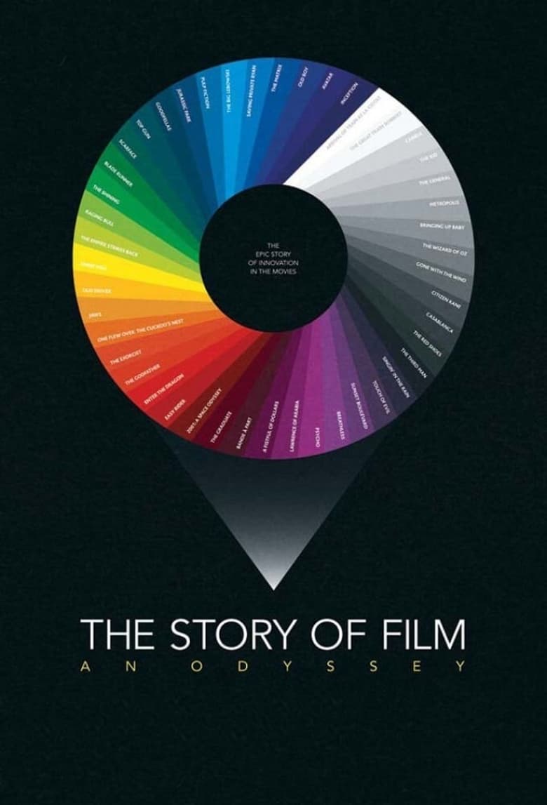 Poster of The Story of Film: An Odyssey